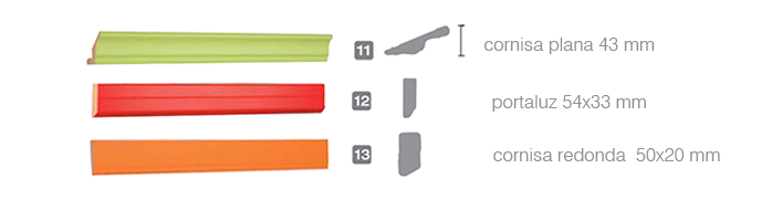 cornisa polilaminado